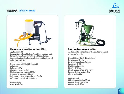 Portable High Pressure Cement Mortar Spraying Plastering Machine for Building Coating