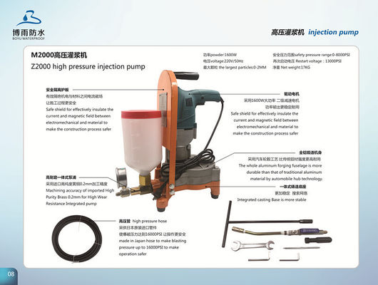 Building Coating Function Injection Resin High Pressure Grouting Injection Pump M2000