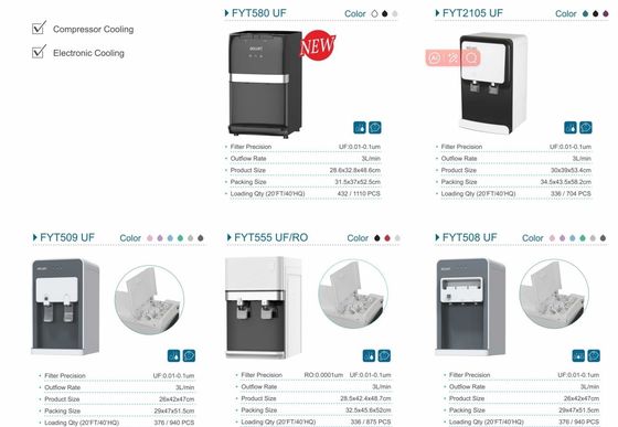English Operating Language Bottom Load Cold and Hot Water Dispenser with UF/RO System